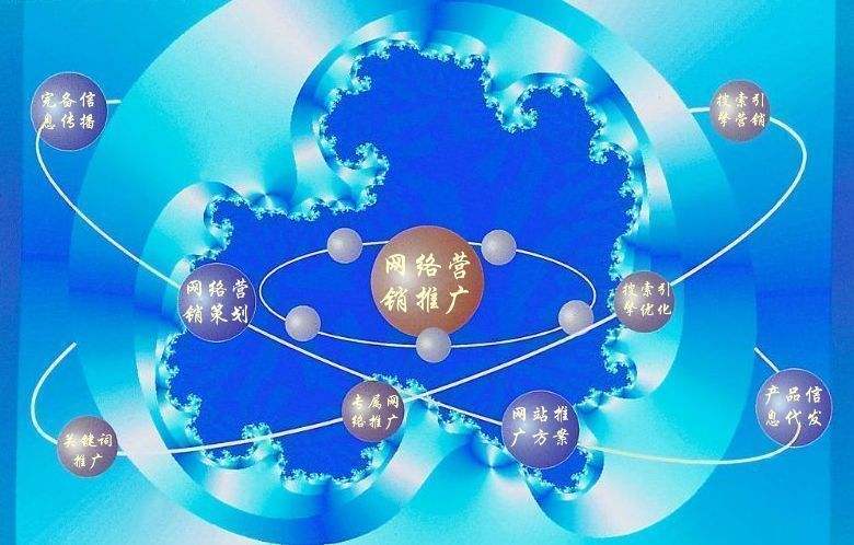 岑溪新媒体运营企业需要掌握的网络推广技巧有哪些